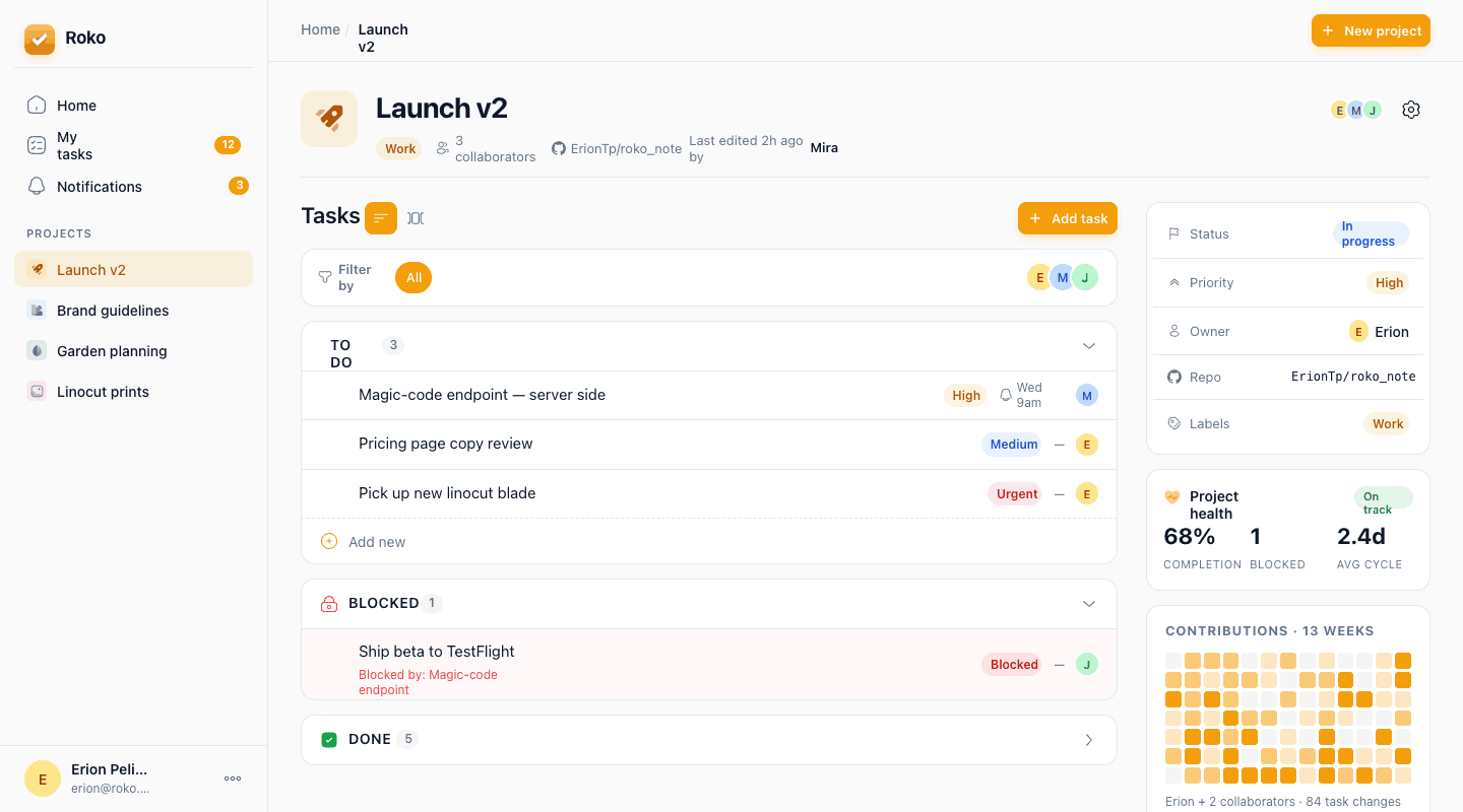 Project detail with rich-text notes, grouped tasks and the project rail